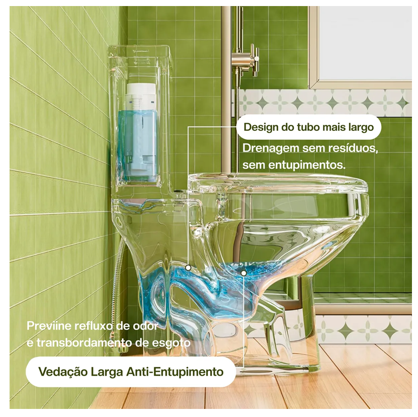 INCEPA PARATI CONJUNTO BACIA COM CAIXA ACOPLADA 6 LITROS BRANCO